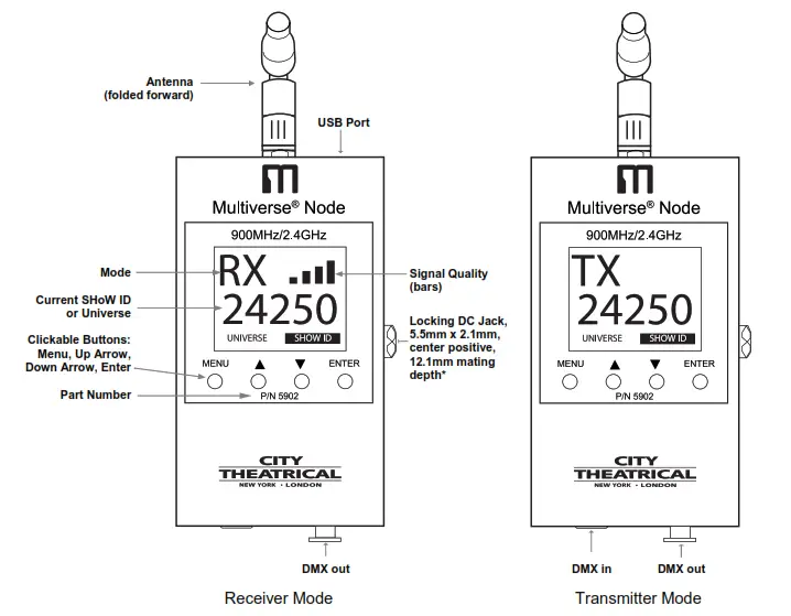 CITY THEATRICAL 5902 Multiverse Node Hanging Basket - set up