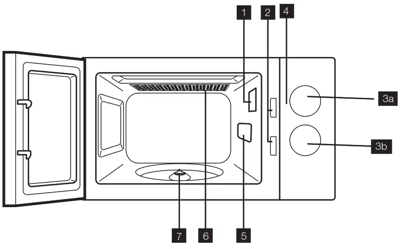 Electrolux EMG23K38GB Freestanding Microwave Oven - fig
