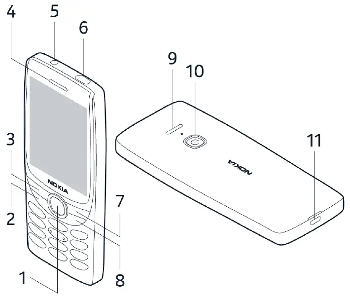 NOKIA-8210-4G-Classic-Mobile-Phone-fig-1