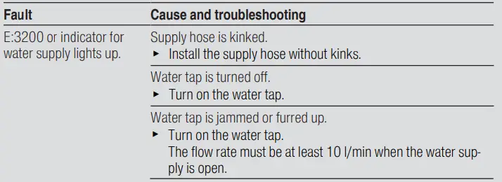 GAGGENAU DF481100F 400 Series Fully Integrated Dishwasher-fig3