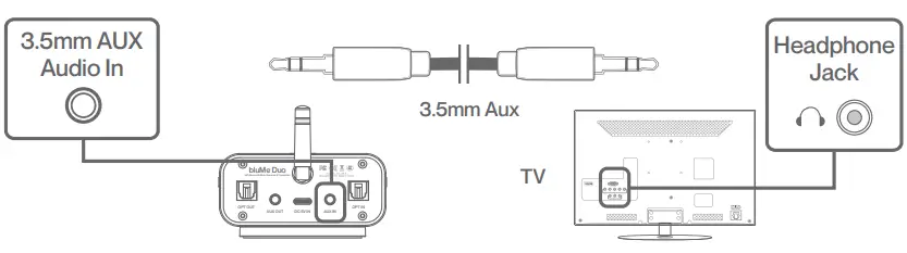 auris bluMe Duo HiFi Bluetooth Music Transmitter and Receiver - fig 3