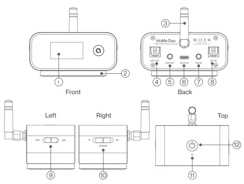 auris bluMe Duo HiFi Bluetooth Music Transmitter and Receiver - fig 7