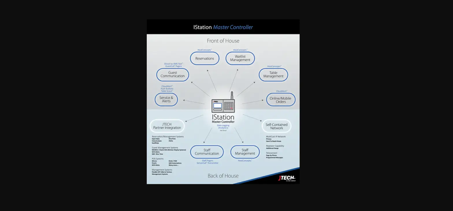 Software S Brink Hme-istation-n Setup Software User Guide