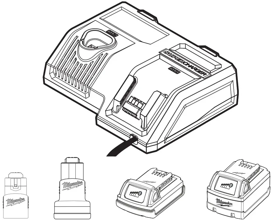 milwaukee Super Charger