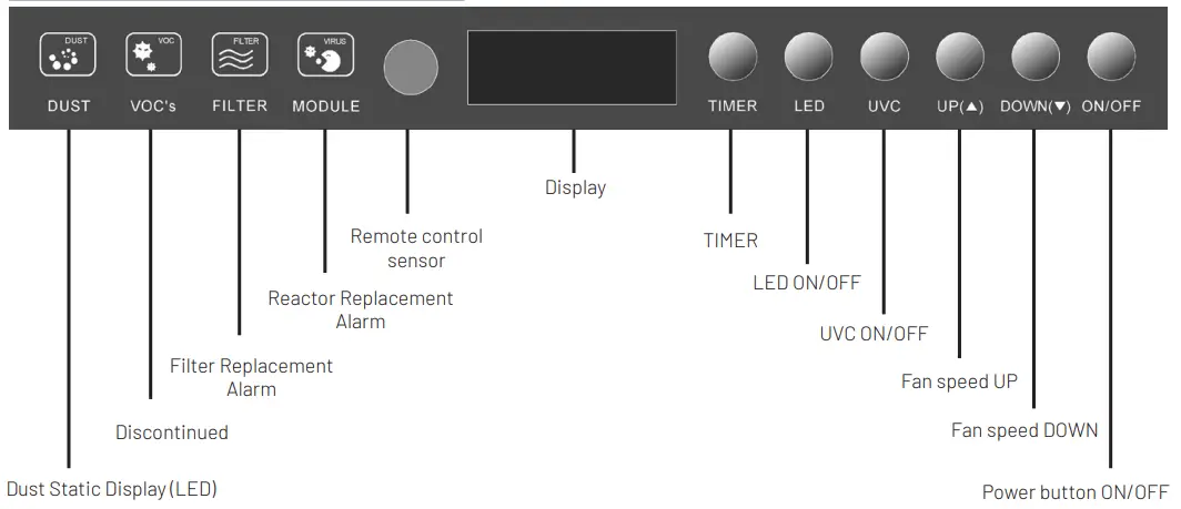 DISPLAY AND MONITORING