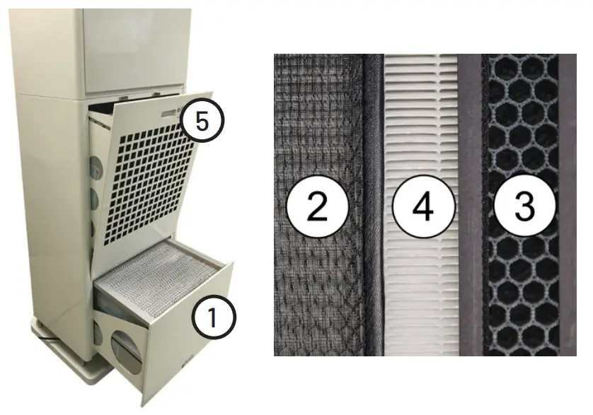 CLEANING THE PRE-FILTER