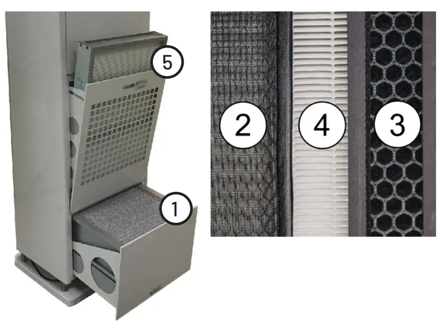 Replacing the HEPA filter