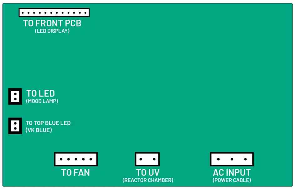 PCB BOARD CONNECTIONS