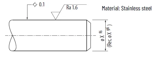 Allen-Bradley-843ES-CIP-Safety-Encoders-FIG-15