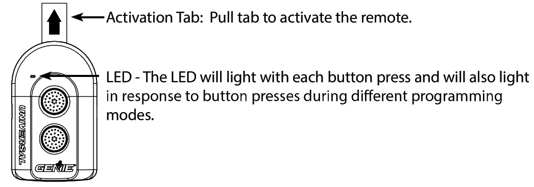 GENIE ACSCTG UNIV2 2 Button Universal Garage Door Opener Remote - led