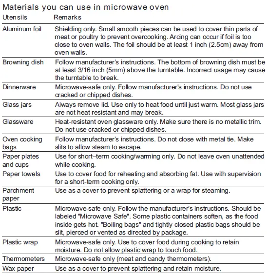 COOKOLOGY-BMOG25LIXH-25L-Integrated -Combination-Microwave-Oven-02