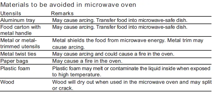 COOKOLOGY-BMOG25LIXH-25L-Integrated -Combination-Microwave-Oven-03