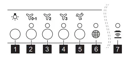 Electrolux KFIA19R Island Hood 5