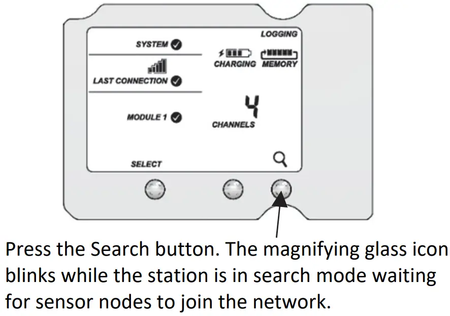 HOBO RXW-T11-XXX RXW Teros-11 Soil Moisture Temp Sensor - fig 2
