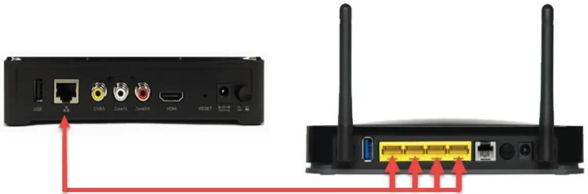 MOOD PROFUSION iO Digital Audio Delivery System - Fig 1