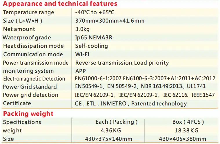 KaiDeng-Energy-WVC-2400-Micro-Inverter-fig-17