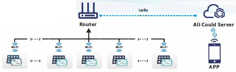 KaiDeng-Energy-WVC-2400-Micro-Inverter-fig-2