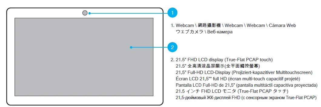 Shuttle P21WL01 Monitor 2