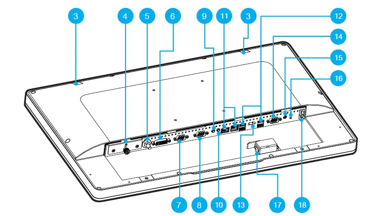 Shuttle P21WL01 Monitor 3