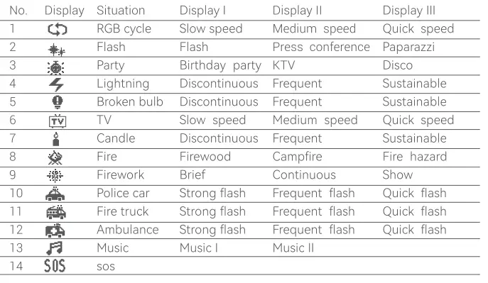 Godox-TL180-RGB-Tube-Light-fig11