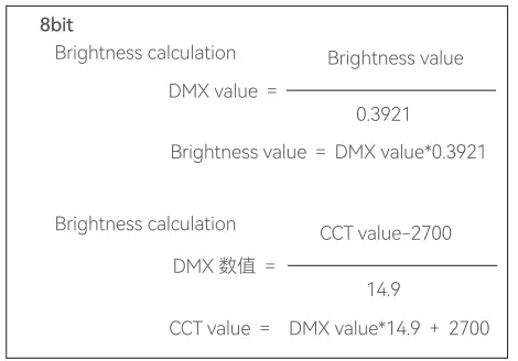 Godox-TL180-RGB-Tube-Light-fig16