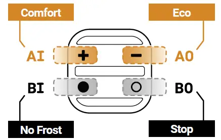 EnOcean-SIN-2-FP-01-Pilot-Wire-Heating-Module-fig-11