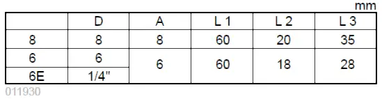 makita-RT0700C-Wood-Trimmer-71