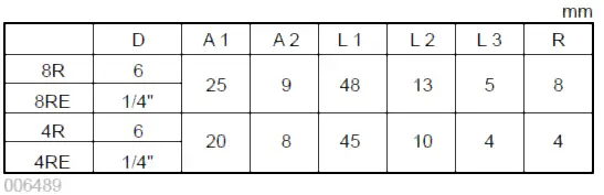 makita-RT0700C-Wood-Trimmer-73