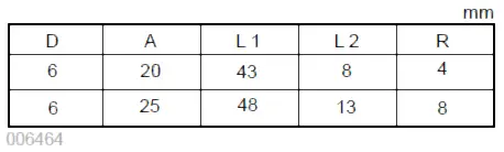 makita-RT0700C-Wood-Trimmer-75