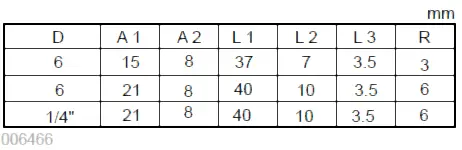 makita-RT0700C-Wood-Trimmer-77