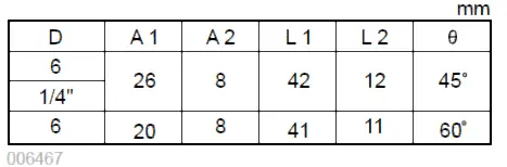 makita-RT0700C-Wood-Trimmer-78