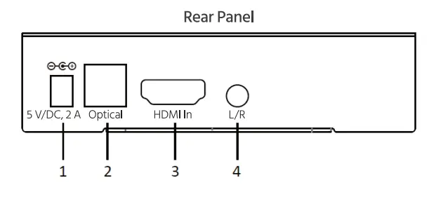Monoprice 113347 BlackbirdTM 4K Series HDMI Audio Inserter-2