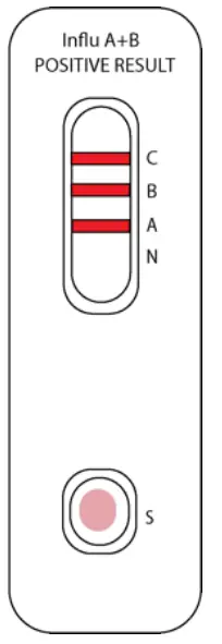 Attogene AU2033 SARS-CoV-2+InfluenzaA and BAntigen Assay - fg 16