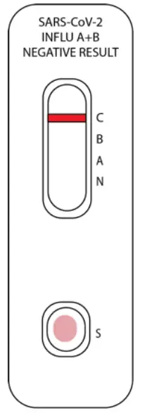 Attogene AU2033 SARS-CoV-2+InfluenzaA and BAntigen Assay - fg 17