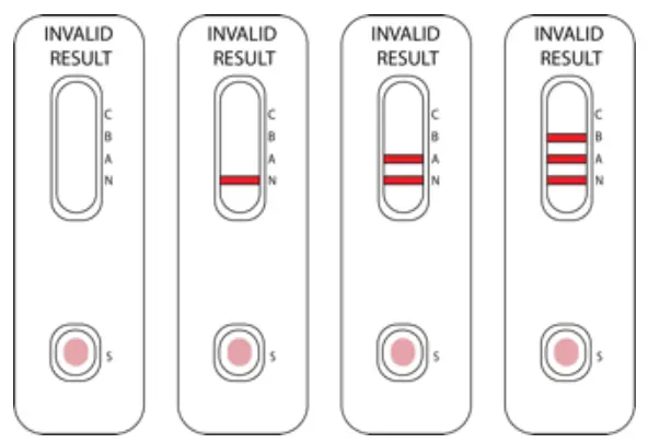 Attogene AU2033 SARS-CoV-2+InfluenzaA and BAntigen Assay - fg 18