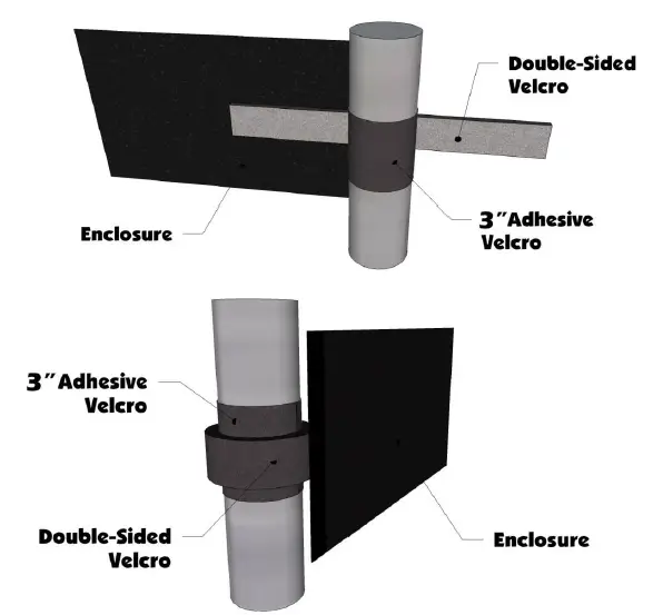 FALCON-RIDGE-AC-TRAIL-DRW01-Textron-Wildcat-Trail-Soft-Doors-&amp-Rear-Window-FIG-1