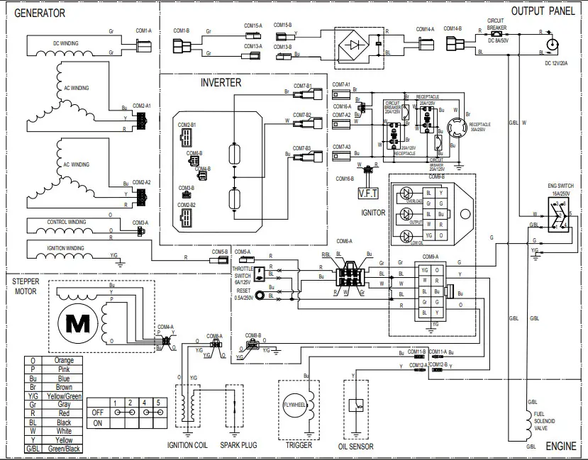 CHAMPION 100519 6250W Open Frame - WIRING DIAGRAM