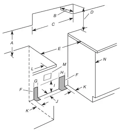 FREESTANDING GAS RANGE -Cabinet Dimensions