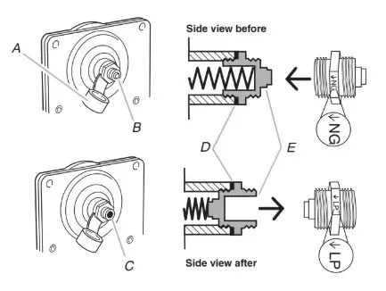 FREESTANDING GAS RANGE - Do not remove