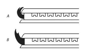 FREESTANDING GAS RANGE - Flame Height