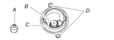 FREESTANDING GAS RANGE -Orifice spud