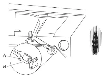 FREESTANDING GAS RANGE -Tighten