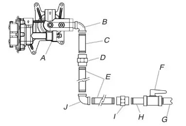 FREESTANDING GAS RANGE -Typical rigid