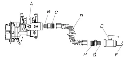FREESTANDING GAS RANGE - connector is not kinked