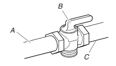 FREESTANDING GAS RANGE -shut-off valve