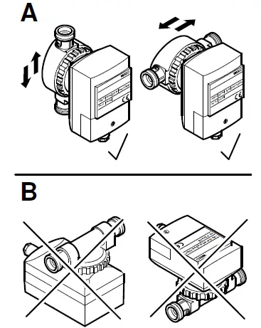 Wilo-Star-Z 15 Bronze Hot Water Circulator Pump 4