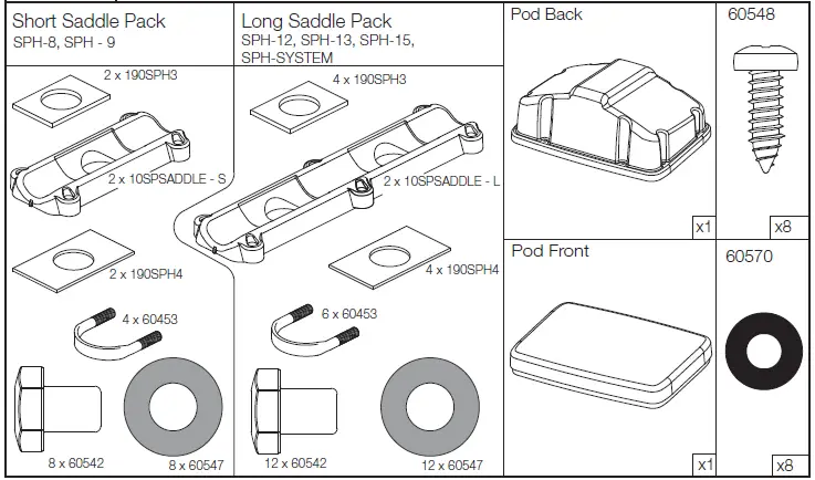 SCANSTRUT-ScanPod-SPH-8-Helm-Pod-01