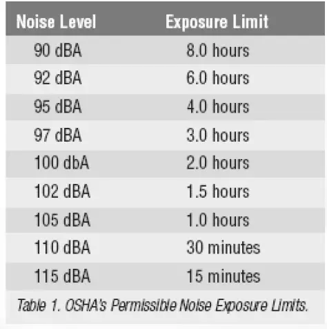 DANLEY-PG 118-and-PG218-Sound-Labs-fig- (4)