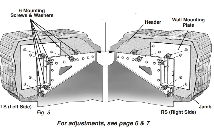 TMI-POLAR-PRO-48-x-78-Swinging-Doors-FIG-11