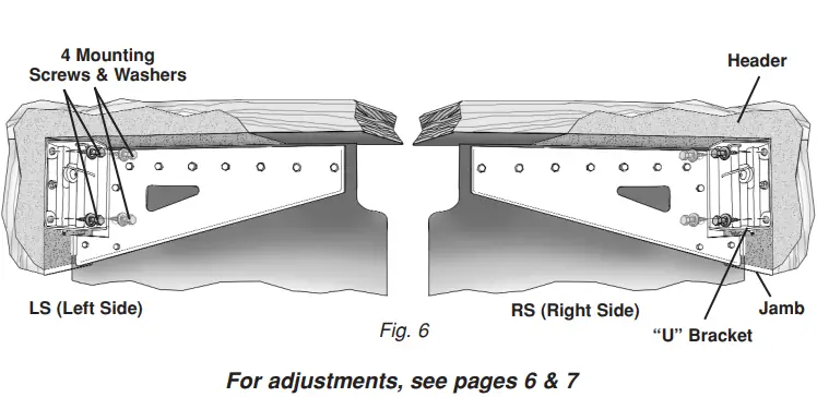 TMI-POLAR-PRO-48-x-78-Swinging-Doors-FIG-9